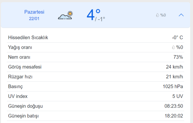 Manisa hava durumu: Bugün hava nasıl olacak? (22 Ocak 2024)