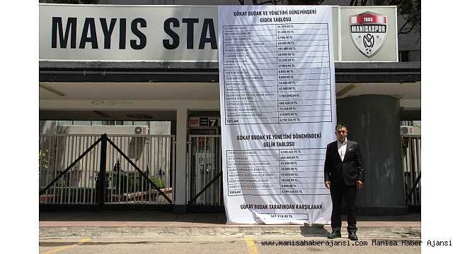 Manisaspor Başkanı Budak'tan stat kapısına ilginç pankart