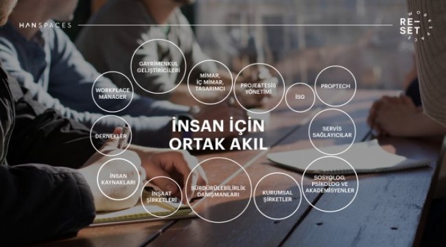 RE-SET Workspace pandemi sonrası çalışma alanlarının standartlarına reset atıyor