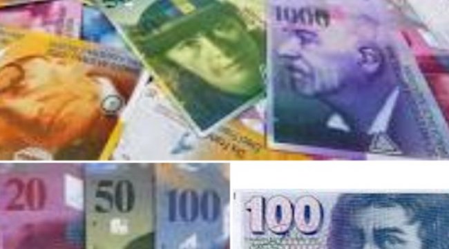 USD/CHF Frank kritik direnç seviyesinden güç alıyor