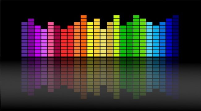 Video oyun konsolları üzerinden Spotify’da en çok dinlenen sanatçılar
