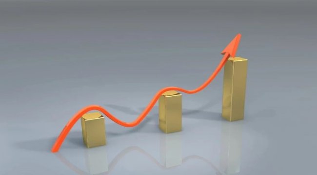 Zayıf risk iştahı