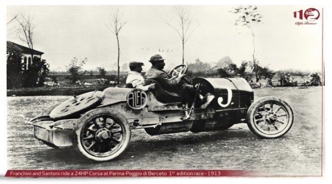 Alfa Romeo Efsanesi 24 HP Modeliyle Başladı