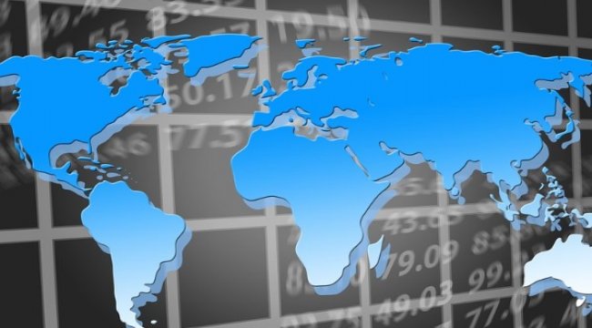 BIST100 teknik inceleme