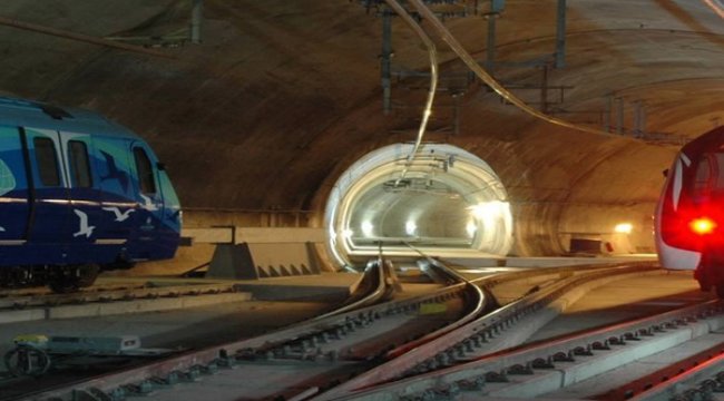 Orge Enerji Finansal Analizi
