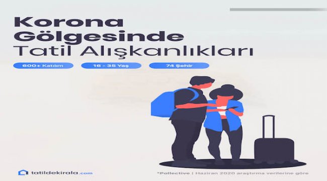 Bu yaz 10 kişiden üçü tatile çıkmaktan vazgeçti