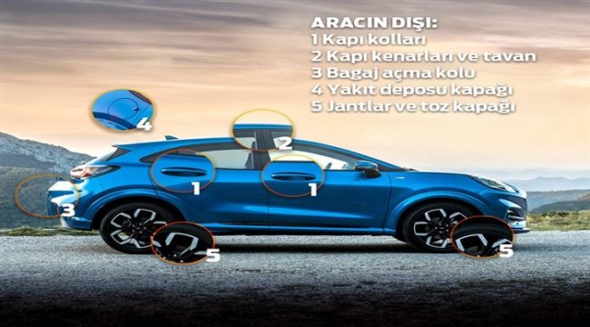 Ford’dan otomobilinizi hijyenik tutmanın ipuçları