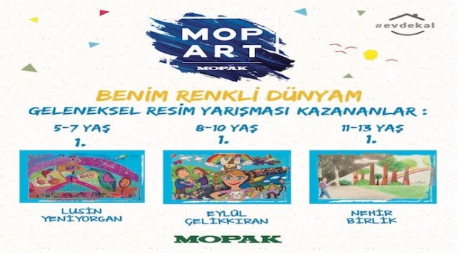 MOPART resim yarışmasının kazananları belli oldu