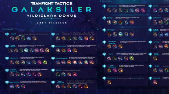 TFT galaksiler’e set ortası güncellemeleri geldi