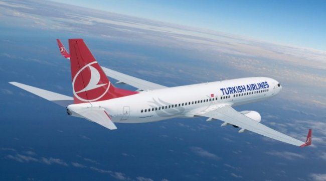 Türk Hava Yolları Finansal Analizi