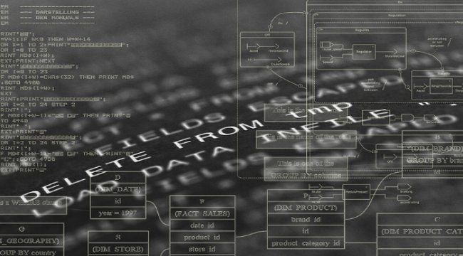 Veeam yeni çözümü Veeam availability Orchestrator v3’ü tanıttı