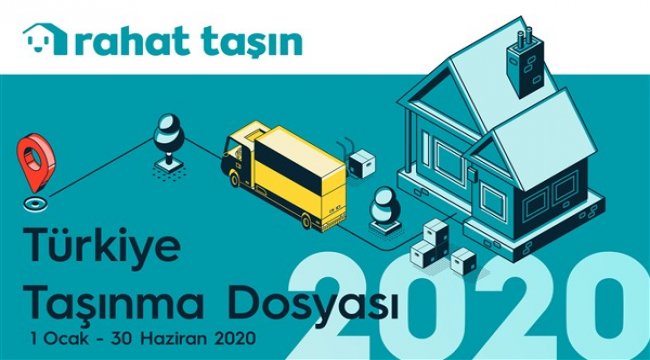 COVID-19 nedeniyle azalan nakliye talepleri haziran’da rekor kırdı