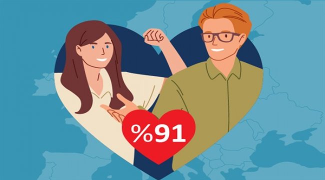 FEVE tüketici anketi sonuçlandı: Avrupa’da cam ambalaja duyulan güven artıyor