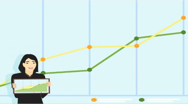 TÜİK dış ticaret endekslerini açıkladı