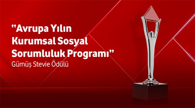 Avrupa yılın kurumsal sosyal sorumluluk ödülü