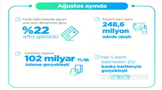 BKM 2020 yılı ağustos ayı verilerini açıkladı