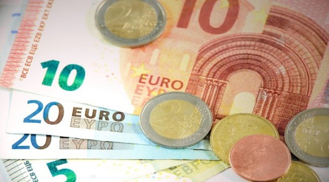 EURTRY analizi