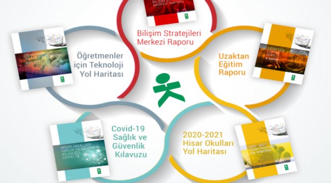 Teknoloji, eğitimde fırsat eşitliğine hizmet edecek