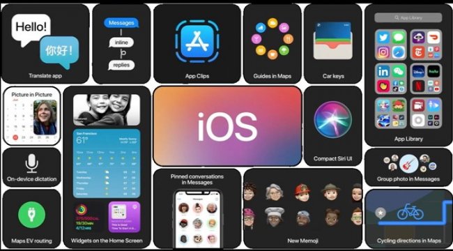 Apple'ın iOS14 ile çıkardığı yeni gizlilik özellikleri