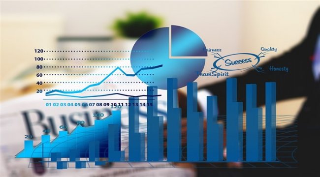 Oinvest Portföy, kar payı dağıtacak