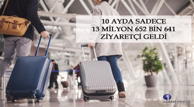 10 ayda sadece 13 milyon 652 bin 641 ziyaretçi geldi
