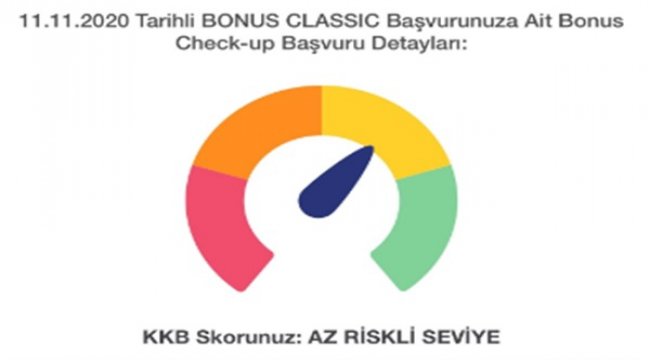 Kredi kartı başvurusunun dijital doktoru