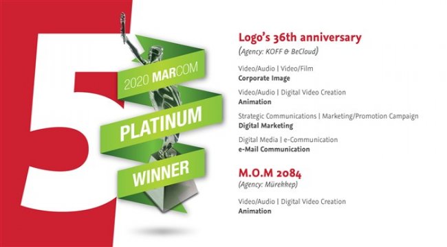 MarCom Awards’tan 5 ödülle döndü