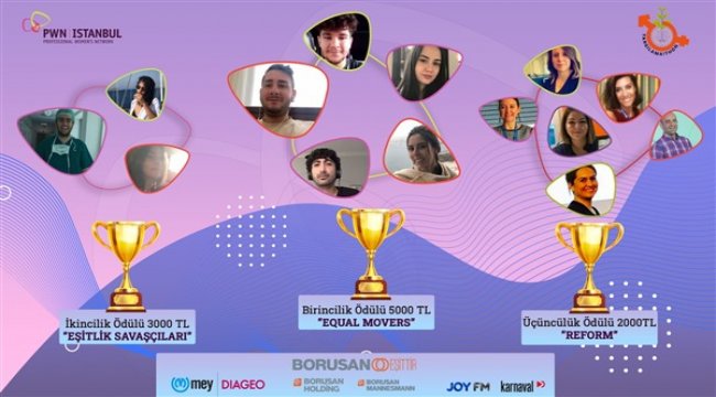 Önyargısız Ideathon'da fikirler yarıştı