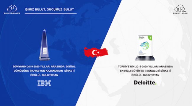 Türkiye’nin en hızlı büyüyen teknoloji şirketine yeni yatırım