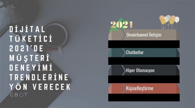 CBOT, COVID-19 etkisindeki 2021 müşteri deneyimi trendlerini açıkladı