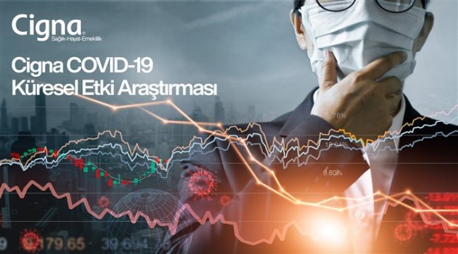 ‘COVID-19 Küresel Etki Araştırması’ yayınlandı
