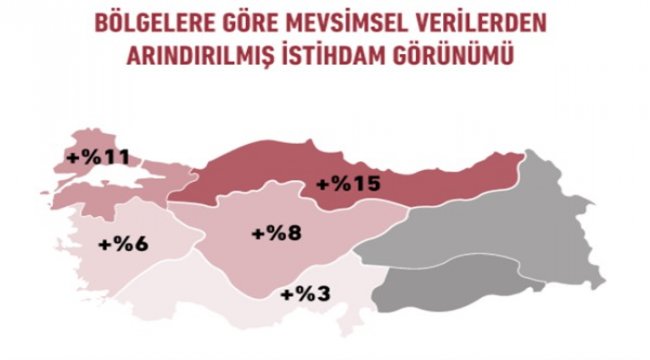 COVID-19 öncesi işe alım seviyelerine geri dönmeyi bekliyor