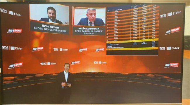EPDK ve ELDER başarılı girişimcileri ödüllendirdi
