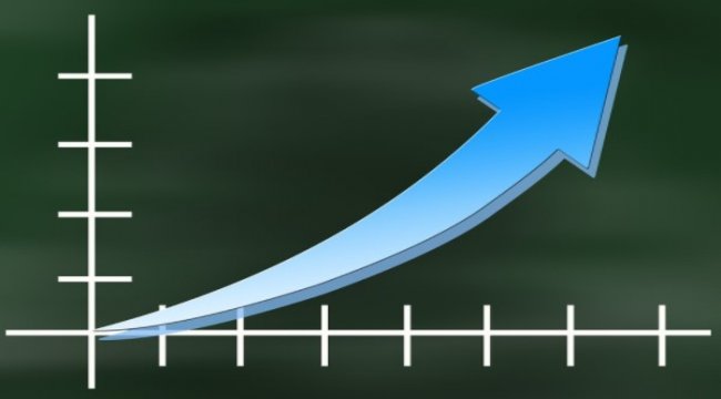 Türkiye Kalkınma ve Yatırım Bankası'nın sermaye artırımı