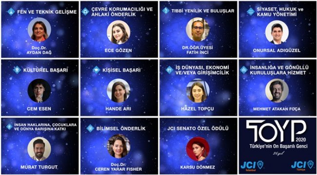 Türkiye’nin 10 başarılı genci online ödül töreni ile açıklandı
