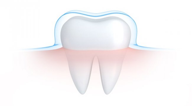 Dişler hakkında 5 şaşırtıcı gerçek