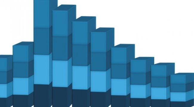 Yatırımcı bazında tedbir uygulanması