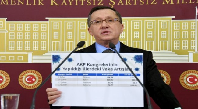 2021 yılında geçim sıkıntısı yaşayan 95 vatandaşımız yaşamına son verdi