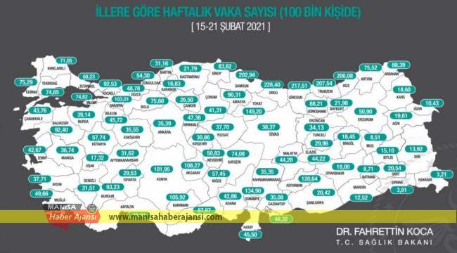 Manisa'da risk haritası düşerse normalleşme başlayacak