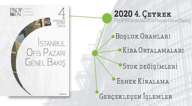 Pandemi yeni alışkanlıklar kazandırdı, ofisten beklentiler değişiyor