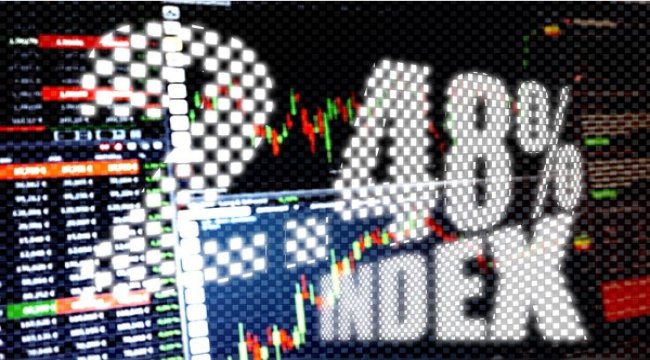 Piyasalara analitik bakış