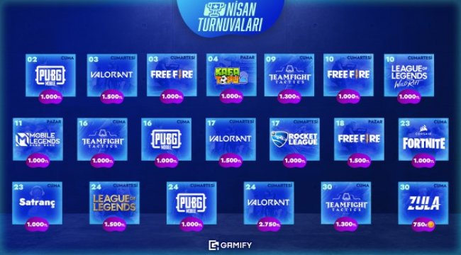 Gamify Nisan 2021 turnuva takvimi açıklandı
