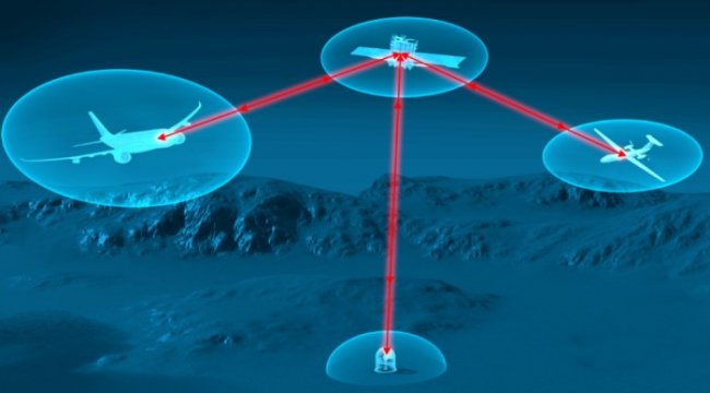 Airbus ve TNO, uçak lazer iletişim terminali geliştirecek