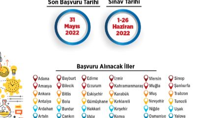 2022 Deneyap Teknoloji Atölyeleri Öğrenci Seçme Sınavı Başvuruları Başladı