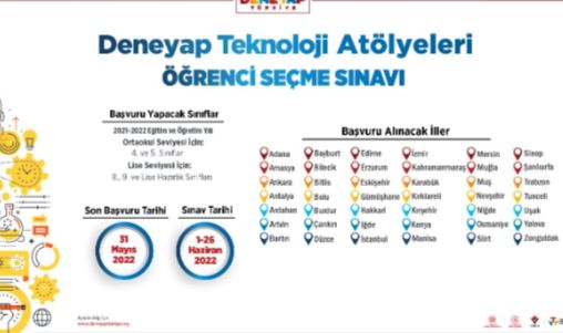 4. FAZ SINAV BAŞVURU SÜRECİ BİLGİ NOTU