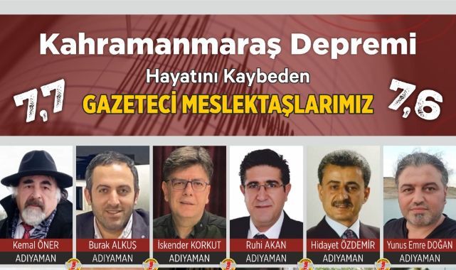 TGF; 21 meslektaşımızı depremde kaybettik Acımız büyük
