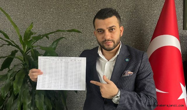 BAŞKAN KARADAĞ: ŞEHZADELER PARSEL PARSEL SATILIYOR!