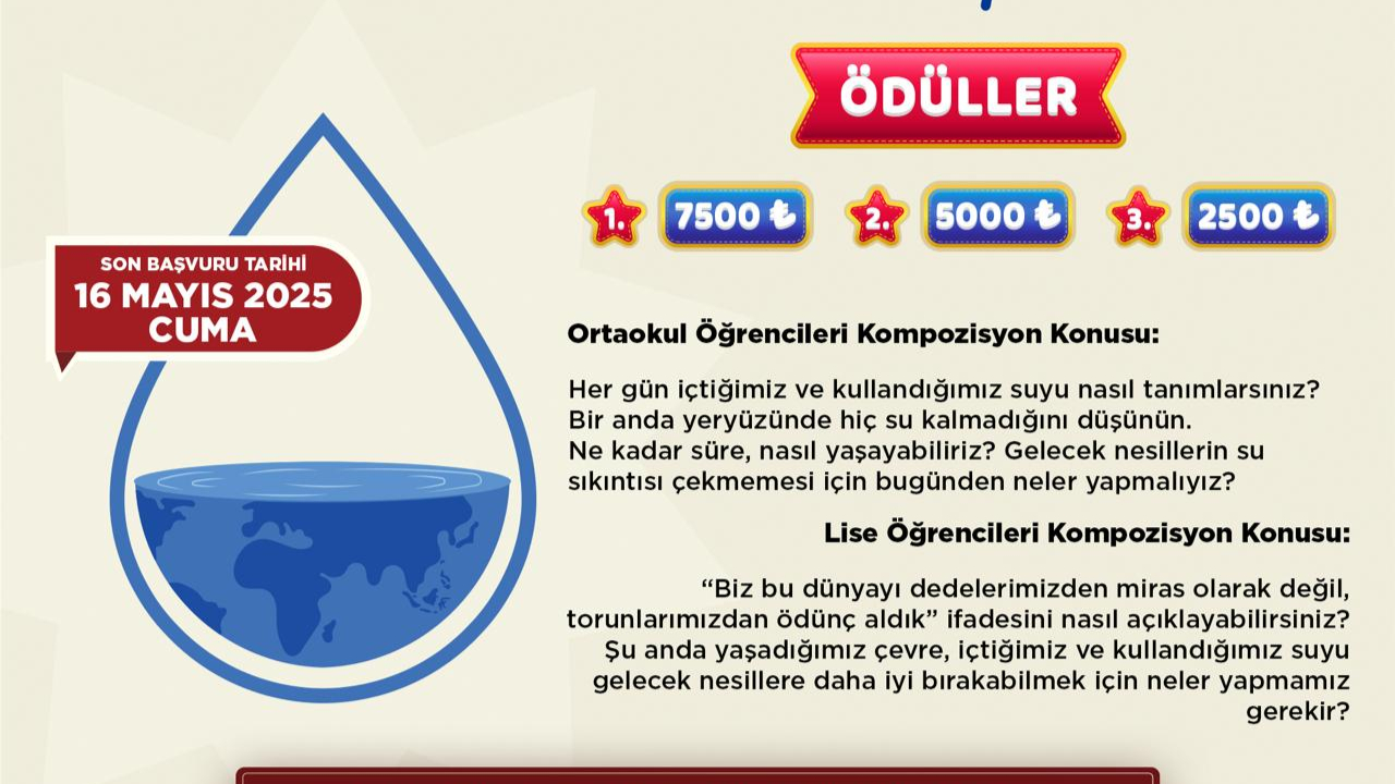 Turgutlu Belediyesi ve Turgutlu Kent Konseyi Ödüllü Kompozisyon Yarışması Düzenleyecek