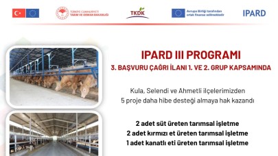 Manisa’da Tarımsal Yatırımlara 50 Milyon TL’lik Hibe Desteği