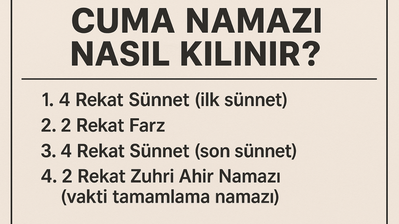 Cuma Namazı Nasıl Kılınır? Kaç Rekat ve Hangi Dualar Okunur?